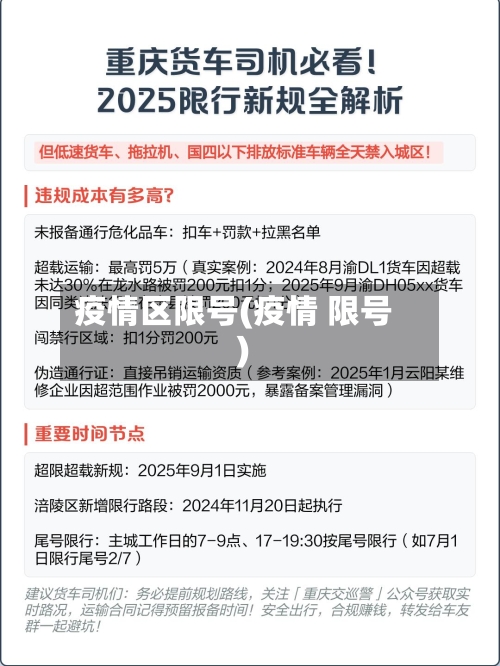 疫情区限号(疫情 限号)