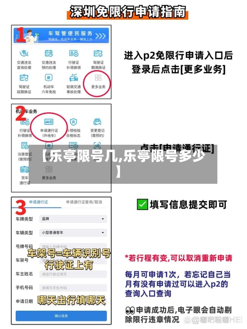 【乐亭限号几,乐亭限号多少】