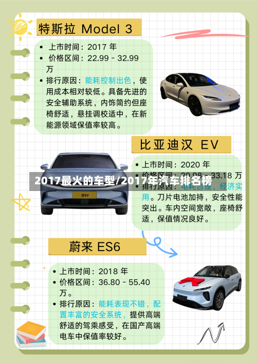 2017最火的车型/2017年汽车排名榜-第2张图片