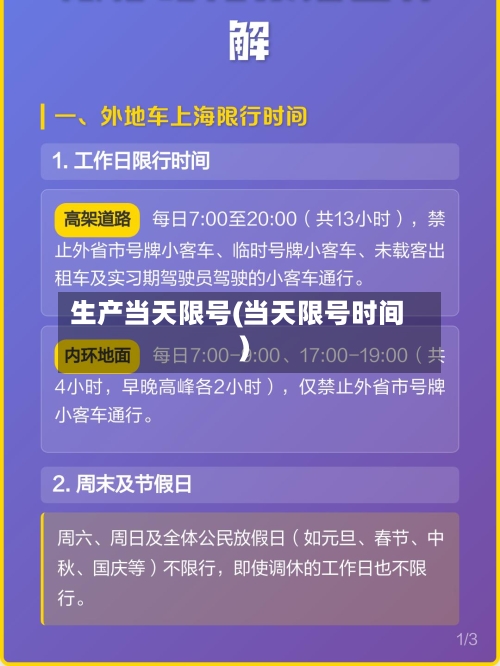 生产当天限号(当天限号时间)
