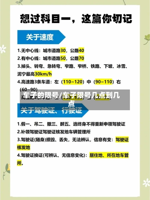 车子的限号/车子限号几点到几点-第2张图片
