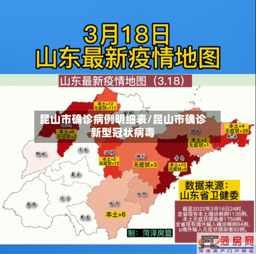 昆山市确诊病例明细表/昆山市确诊新型冠状病毒-第2张图片
