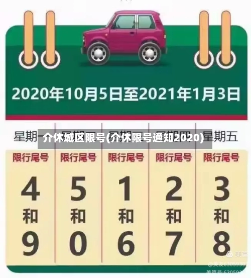 介休城区限号(介休限号通知2020)