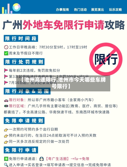 【池州高速限行,池州市今天哪些车牌号限行】-第3张图片