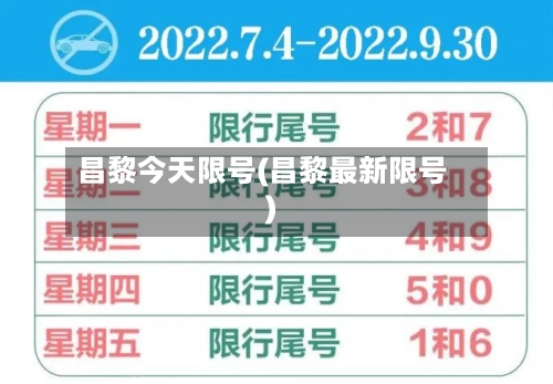 昌黎今天限号(昌黎最新限号)
