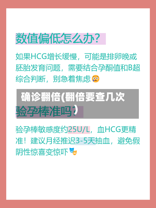 确诊翻倍(翻倍要查几次)-第2张图片