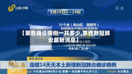 【莱西确诊病例一共多少,莱西新冠肺炎最新消息】-第3张图片