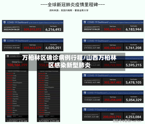 万柏林区确诊病例行程/山西万柏林区感染新型肺炎