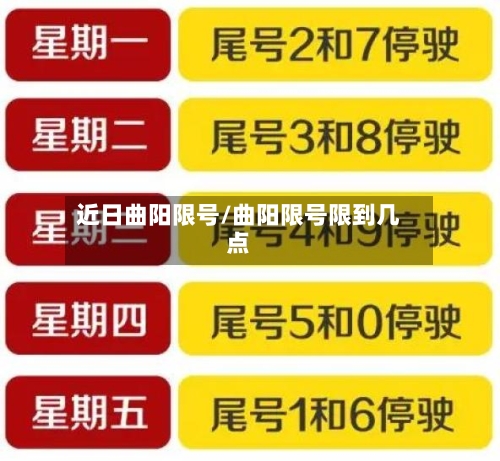 近日曲阳限号/曲阳限号限到几点-第3张图片