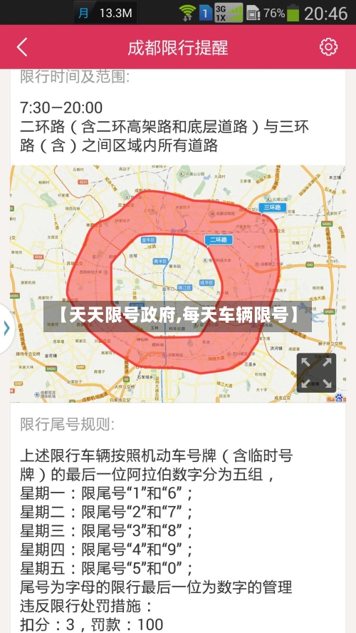 【天天限号政府,每天车辆限号】-第2张图片