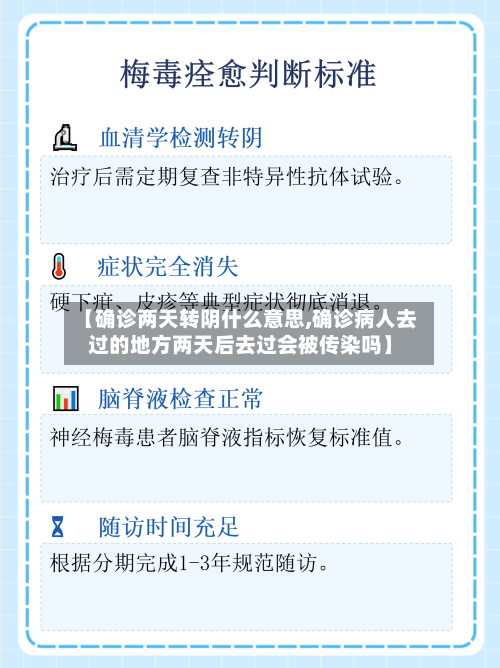 【确诊两天转阴什么意思,确诊病人去过的地方两天后去过会被传染吗】-第3张图片