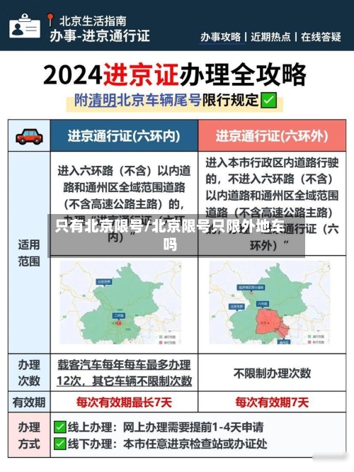 只有北京限号/北京限号只限外地车吗-第3张图片
