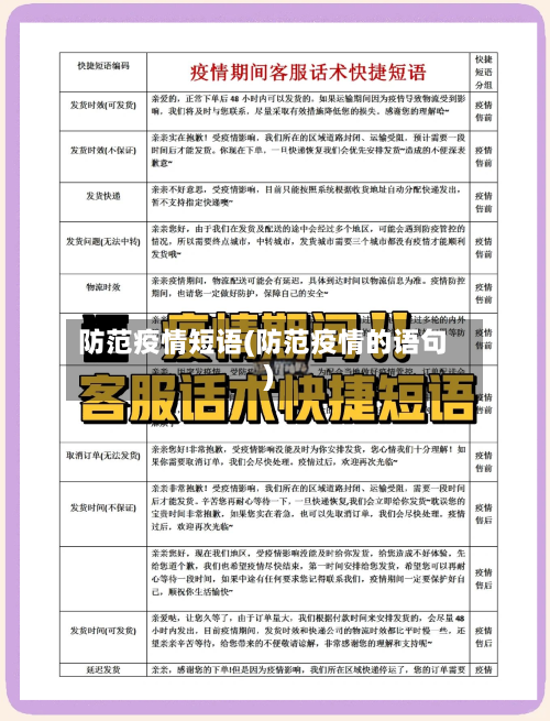 防范疫情短语(防范疫情的语句)