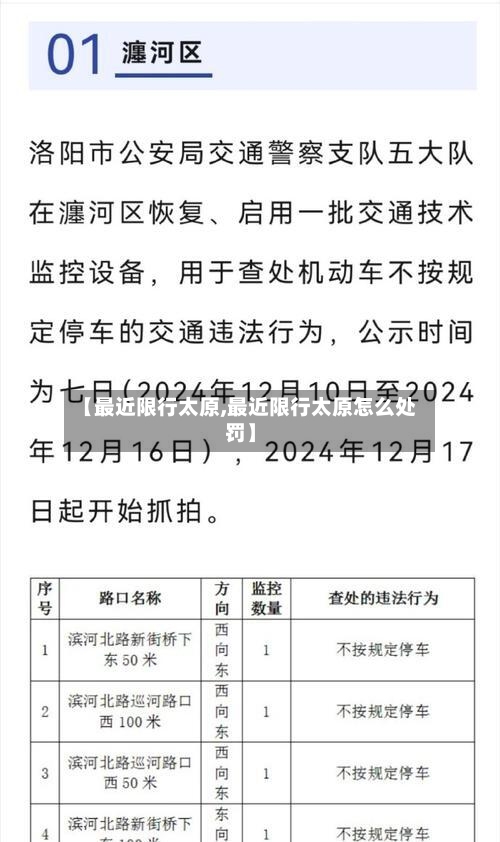 【最近限行太原,最近限行太原怎么处罚】-第3张图片