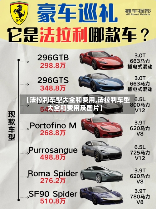 【法拉利车型大全和费用,法拉利车型大全和费用及图片】-第3张图片