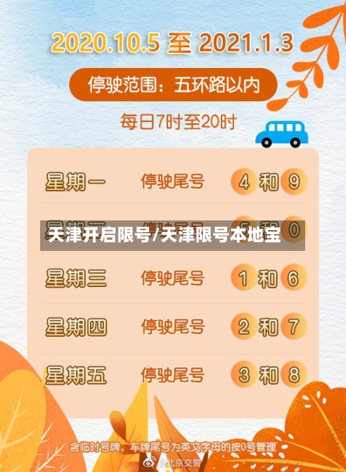 天津开启限号/天津限号本地宝-第2张图片