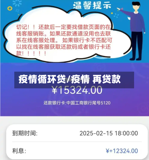 疫情循环贷/疫情 再贷款