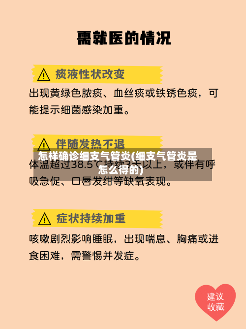 怎样确诊细支气管炎(细支气管炎是怎么得的)