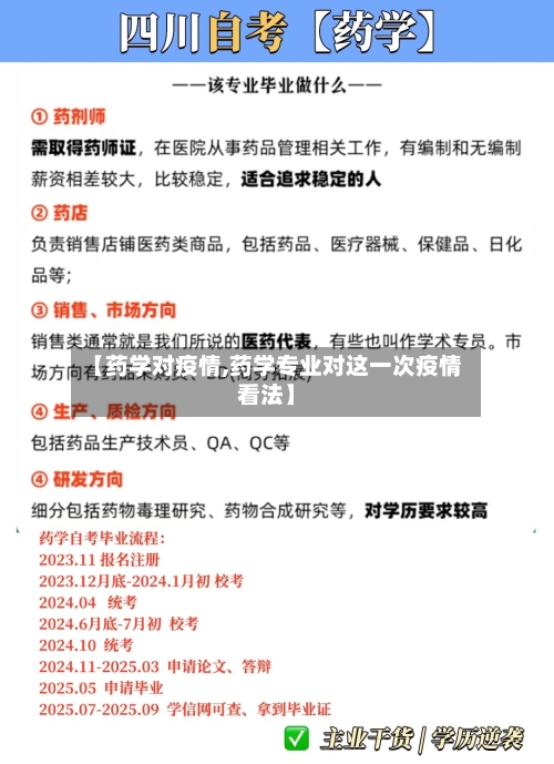 【药学对疫情,药学专业对这一次疫情看法】