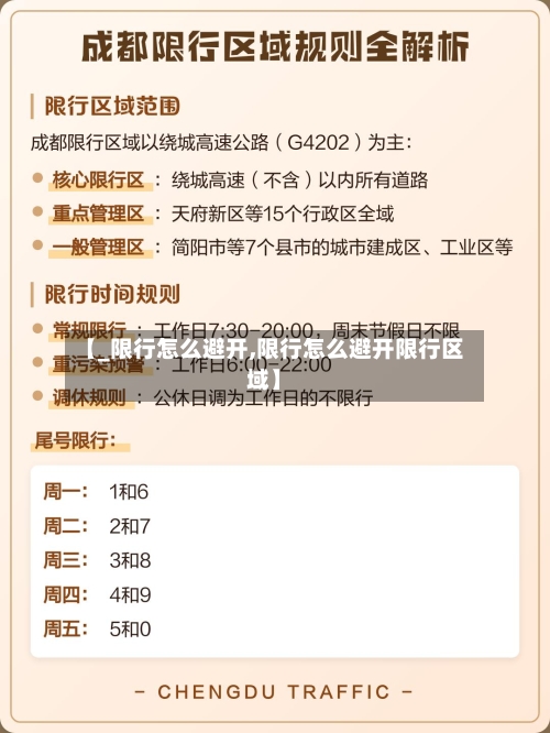 【_限行怎么避开,限行怎么避开限行区域】-第2张图片
