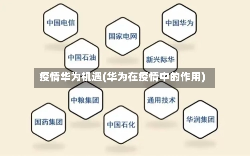 疫情华为机遇(华为在疫情中的作用)