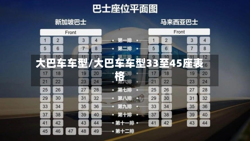 大巴车车型/大巴车车型33至45座表格
