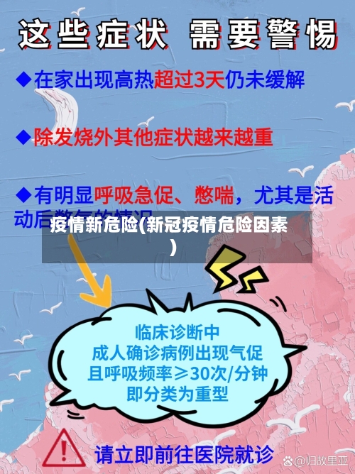 疫情新危险(新冠疫情危险因素)-第2张图片