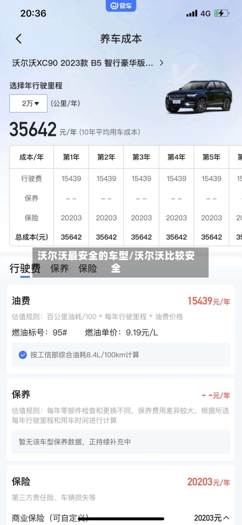 沃尔沃最安全的车型/沃尔沃比较安全