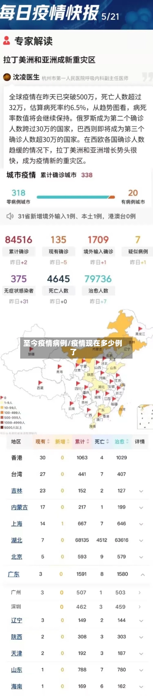 至今疫情病例/疫情现在多少例了