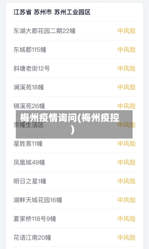 梅州疫情询问(梅州疫控)-第3张图片