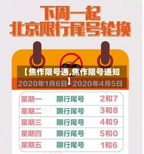 【焦作限号通,焦作限号通知】-第2张图片