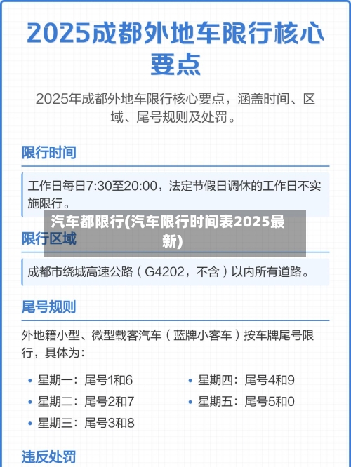 汽车都限行(汽车限行时间表2025最新)-第3张图片