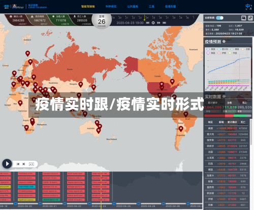 疫情实时跟/疫情实时形式