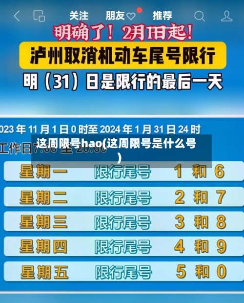 这周限号hao(这周限号是什么号)-第3张图片