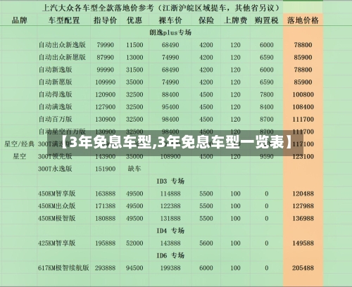 【3年免息车型,3年免息车型一览表】