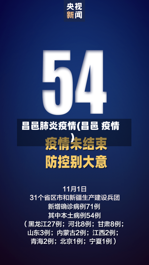 昌邑肺炎疫情(昌邑 疫情)-第3张图片