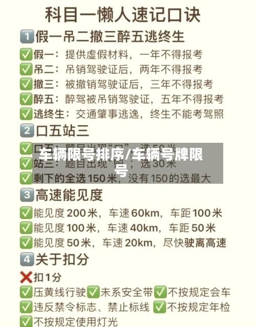 车辆限号排序/车辆号牌限号